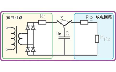 為什么電容器可以給電器供電，它不是只能瞬間輸出電流嗎？